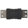 TST USB-G/USB-G PERĖJIMAS