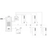 ANALOGINIS INTERCOM CDNA-ST ACO