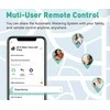 Atlo AUTOMATINĖ DĖSTIMO SISTEMA IK10PW-DLS Wi-Fi Tuya Smart RainPoint