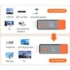 BELAIDIS ILGINTUVAS HDMI-EX-50/WL 5.8 GHz Delta Multimedia