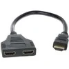 Ak316 DALIKLIS HDMI-SP-1/2ECO