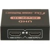 Inny DALIKLIS HDMI-SP-1/2KF-V2