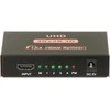 TST DALIKLIS HDMI-SP-1/4-V1