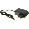 TST DALIKLIS HDMI-SP-1/4-V1