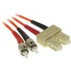 TST RBLINE PATCHCORD DAUGIPLE PC-2SC / 2ST-MM-2 2m