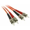 TST RBLINE PATCHCORD DAUGIASPĖ PC- 2ST / 2ST- MM-2 2m