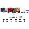 TST EXTENDERIO IMTUVAS HDMI-EX122E-RX-MULTI