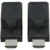 HDMI ilgiklio siųstuvas ir imtuvas