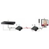 Dahua Technology SUSIJĘS HDMI PFM700-E DAHUA