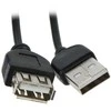 Delta ILGIKLIS USB-EX-200