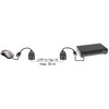 Genway Ilgiklis USB-EX-50