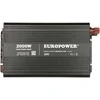 ĮTAMPOS KEITIKLIS INV/24/2000/MS/S EUROPOWER