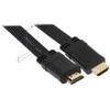 TST KABELIS HDMI-2.0-FL 2 m