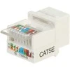 Delta FX- RJ45- 52 * P100