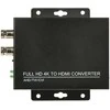 DES HV/HDMI+HV-V2 CONVERTER