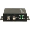 DES HV/HDMI+HV-V2 CONVERTER