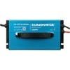 KROVIKLIS CHLFP/24/50 EUROPOWER