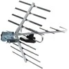 TST ANTENA KIERUNKOWA 19/21-48