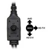 APTI CAMERA UKRYTA AHD, HD-CVI, HD-TVI, CVBS APTI -H50YK-37 2Mpx / 5Mpx 3,7 mm APTI