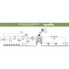 Aptel IŠMANUS DVIGUBAS VOŽTUVAS DRĖKINIMO SISTEMAI SU WIFI GATEWAY TWG004WRF+TTV203WRF Tuya Smart RainPoint