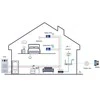 VAIZDASPYNĖ VTO3222E-P IP / 2-Wire DAHUA