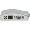 Inny D D VGA-VIDEO KONVERTERIS AX-2560