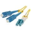 TST RBLINE PATCHCORD SINGLE PC- 2LC / 2SC-2 2m