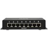 VIRŠĮTAMPIŲ RIBOTUVAS AXON-MULTINET-8 ETHERNET