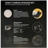 Priedų rinkinys Pro-Ject DEBUT CARBON patefonui atnaujinti - Pro-Ject Debut Carbon Upgrade Set