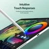 DUX DUCIS apsauga NAAD, skirta LCD popieriui panašiai plėvelei, skirta iPad Air 13 (2024)
