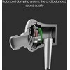 XIAOMI original wire earphone Typ C su mikrofonu HSEJ04WM juodos spalvos blister pakuotė