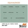 AK Interactive AIR pilkai mėlyni akriliniai lėktuvų dažai 17ml AK11907