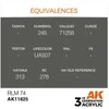 AK Interactive AIR RLM 74 akriliniai dažai lėktuvų modeliams 17 ml