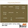 AK Interactive IDF Sand Pilkas akriliniai dažai karinei technikai 17ml