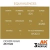 AK Interactive Ocher Khaki akriliniai dažai figūrėlėms 17 ml 3 kartos