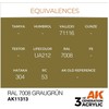 AK Interactive RAL 7008 Graugrün AFV (3-osios kartos) akriliniai dažai 17 ml
