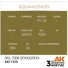 AK Interactive RAL 7008 Graugrün AFV (3-osios kartos) akriliniai dažai 17 ml