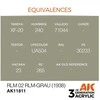 AK Interactive RLM 02 Grau akriliniai lėktuvų dažai 17ml