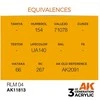 AK Interactive RLM 04 AIR akriliniai dažai lėktuvų modeliams 17 ml