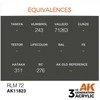 AK Interactive RLM 72 AIR akriliniai dažai lėktuvams 17 ml