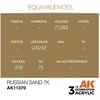 AK Interactive Russian Sand 7K akriliniai dažai karinei technikai 17ml