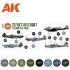 AK Interactive sovietinių lėktuvų dažai 1941–1945, akrilų rinkinys