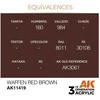 AK Interactive Waffen Raudona Brown akriliniai dažai figūrėlėms 17 ml