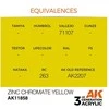AK Interactive Zinc Chromate Geltona akriliniai dažai AIR 3G 17 ml