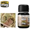 AMMO by MIG Jimenez AMMO by MIG Juodas Wash sendinimo skystis modeliams 35 ml (A.MIG-1011)