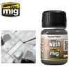 AMMO by MIG Jimenez AMMO MIG NEUTRAL WASH 35ml – pilkas sendinimo plovimas modeliams 1010