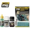 AMMO by MIG Jimenez AMMO MIG sendinimo rinkinys šiuolaikiniams rusiškiems kokpitams 7435