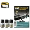 AMMO by MIG Jimenez AMMO MIG sendinimo rinkinys lėktuvų varikliams ir išmetimams