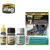 AMMO by MIG Jimenez AMMO MIG sendinimo rinkinys – JAV modernių lėktuvų kabinoms (FS36231), 7436