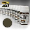 AMMO by MIG Jimenez AMMO MIG tamsiai pilkas filtras baltiems paviršiams, 35 ml (A.MIG-1502)